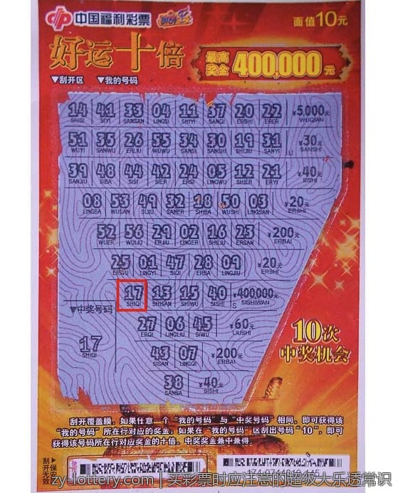 买彩票时应注意的超级大乐透常识