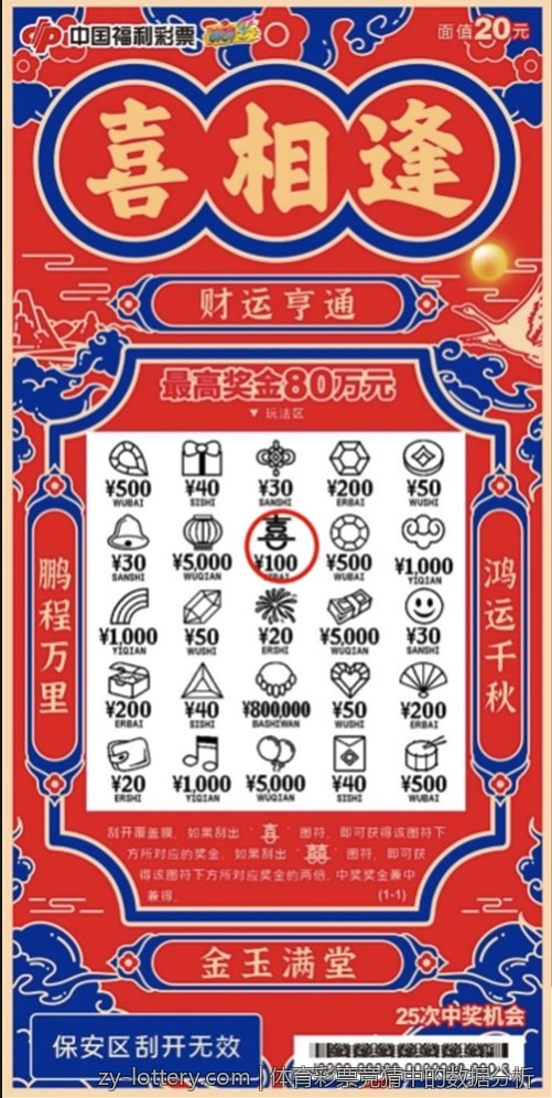 体育彩票竞猜中的数据分析